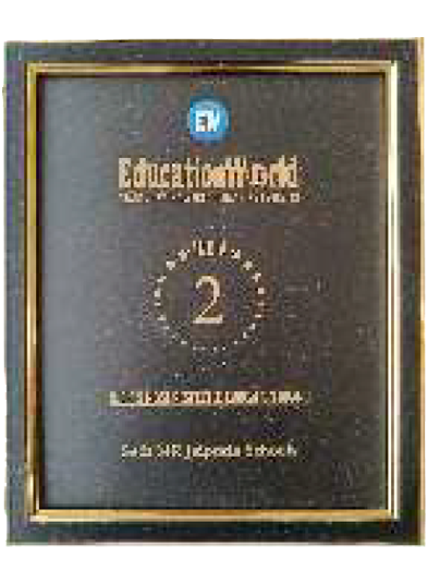 INDIA’S 2nd MOST RESPECTED EDUCATION BRAND